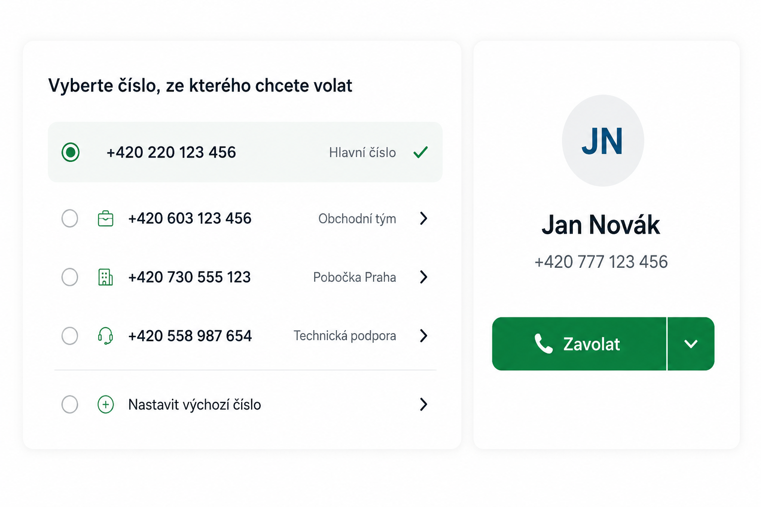 Přepínání čísla pro odchozí hovory